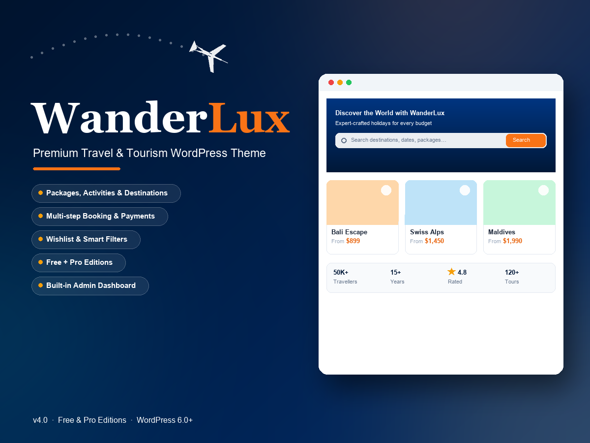 WanderLux travel theme preview